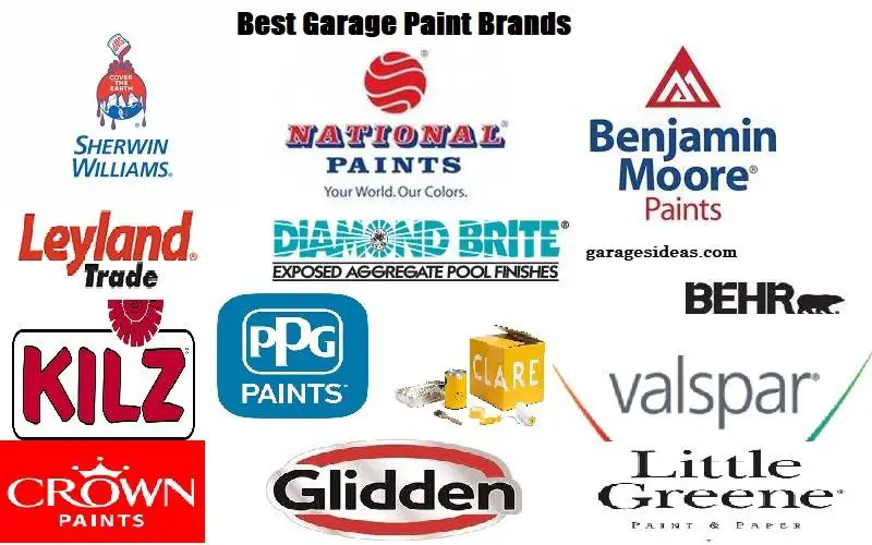 garage paint brands