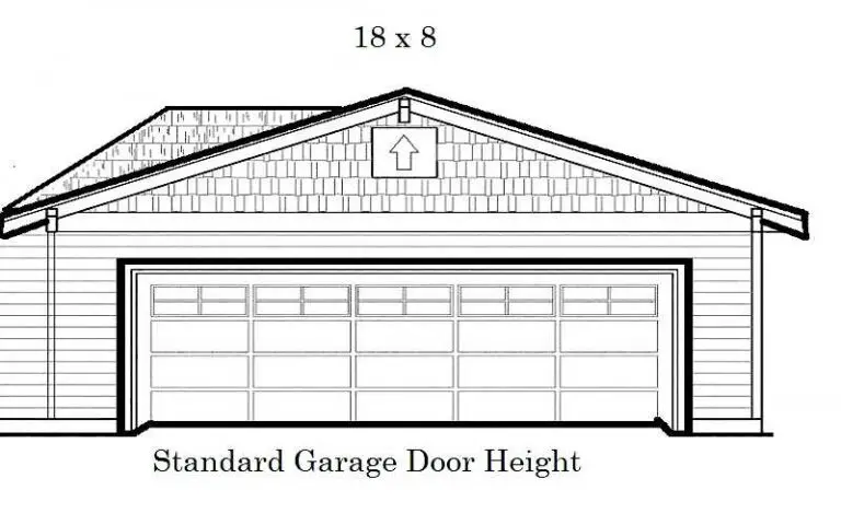 standard garage door height