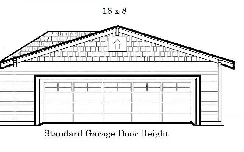 Standard Garage Door Height Explained