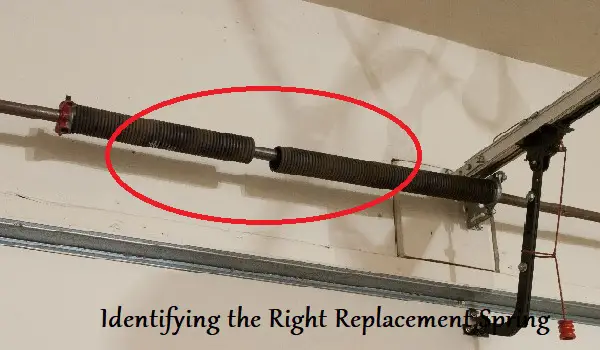 Identifying the Right Replacement Spring