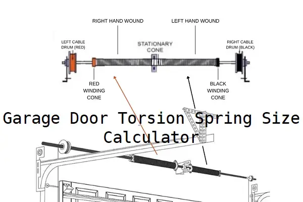 garage door torsion spring size calculator
