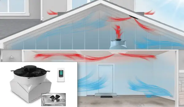 increase ventilation garage