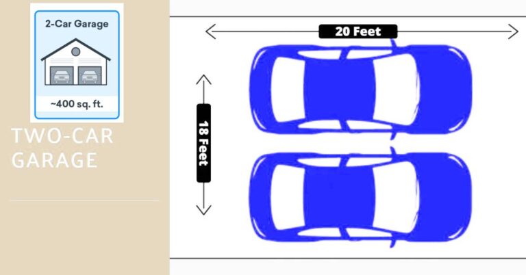 Square Footage Of 2 Car Garage Decoding The Dimensions