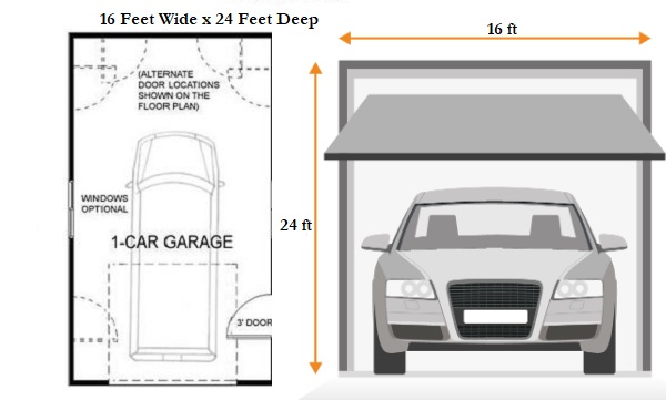 16x24 one car garage dimensions