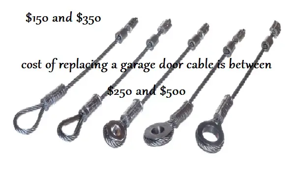 cost of replacing a garage door cable