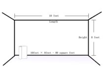 How to Calculate Wall Square Footage: In 5 Simple Steps