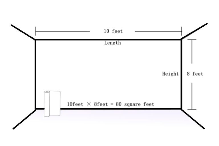 how to calculate wall square footage