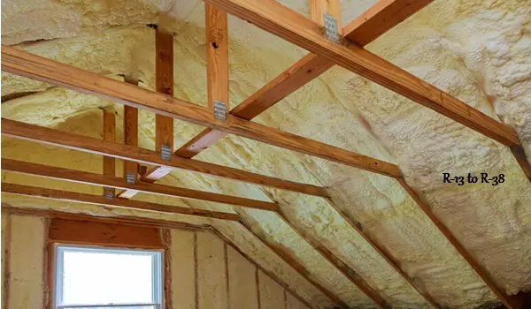 r-value for garage ceiling