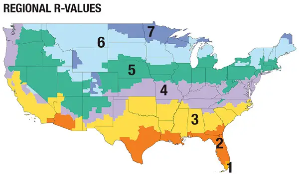 r-value insulation ceiling