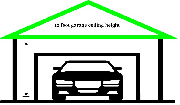 12 foot garage ceiling height