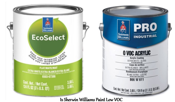 Unlocking The Beauty Of Attitude Grey Sherwin Williams