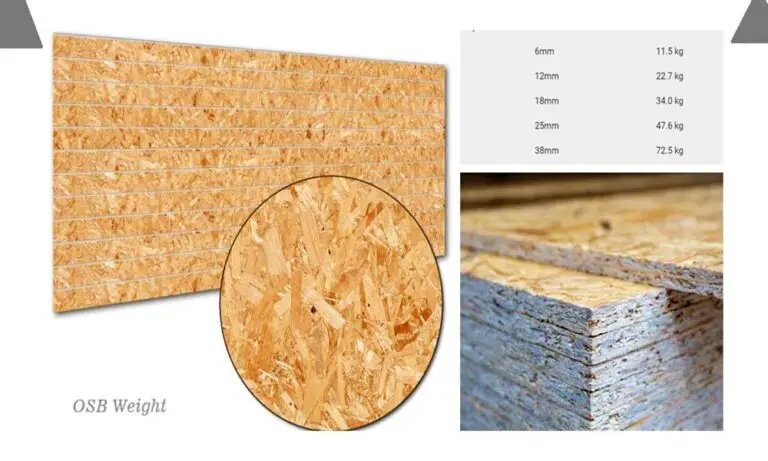 osb-sheathing-vs-plywood