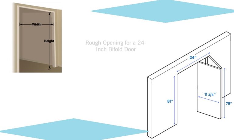 rough opening for a 24-inch bifold door